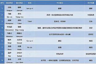 188体育平台注册截图4