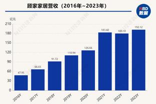 这么欠的队友，真是越想越气！