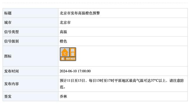 斯基拉：马竞将付约30万欧租借费+全额薪水，小基恩想几天内加盟