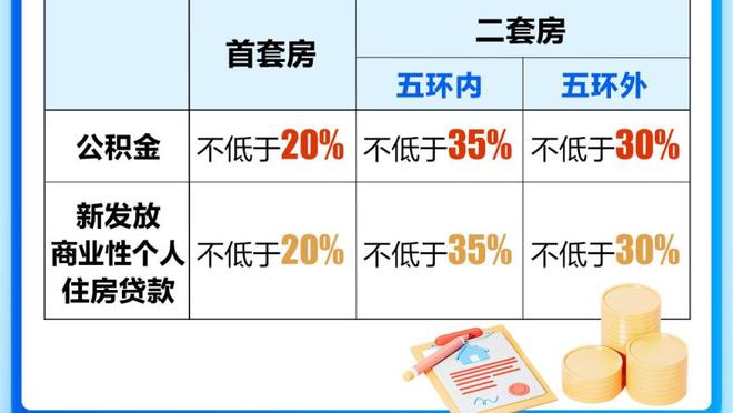 不在状态！王大雷出击解围送空门，童磊关键封堵解围